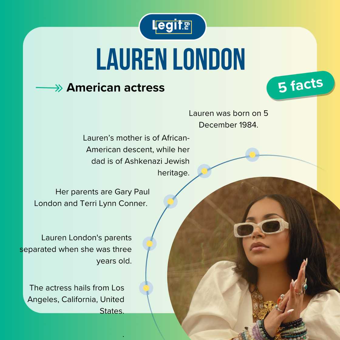 Facts about Lauren London