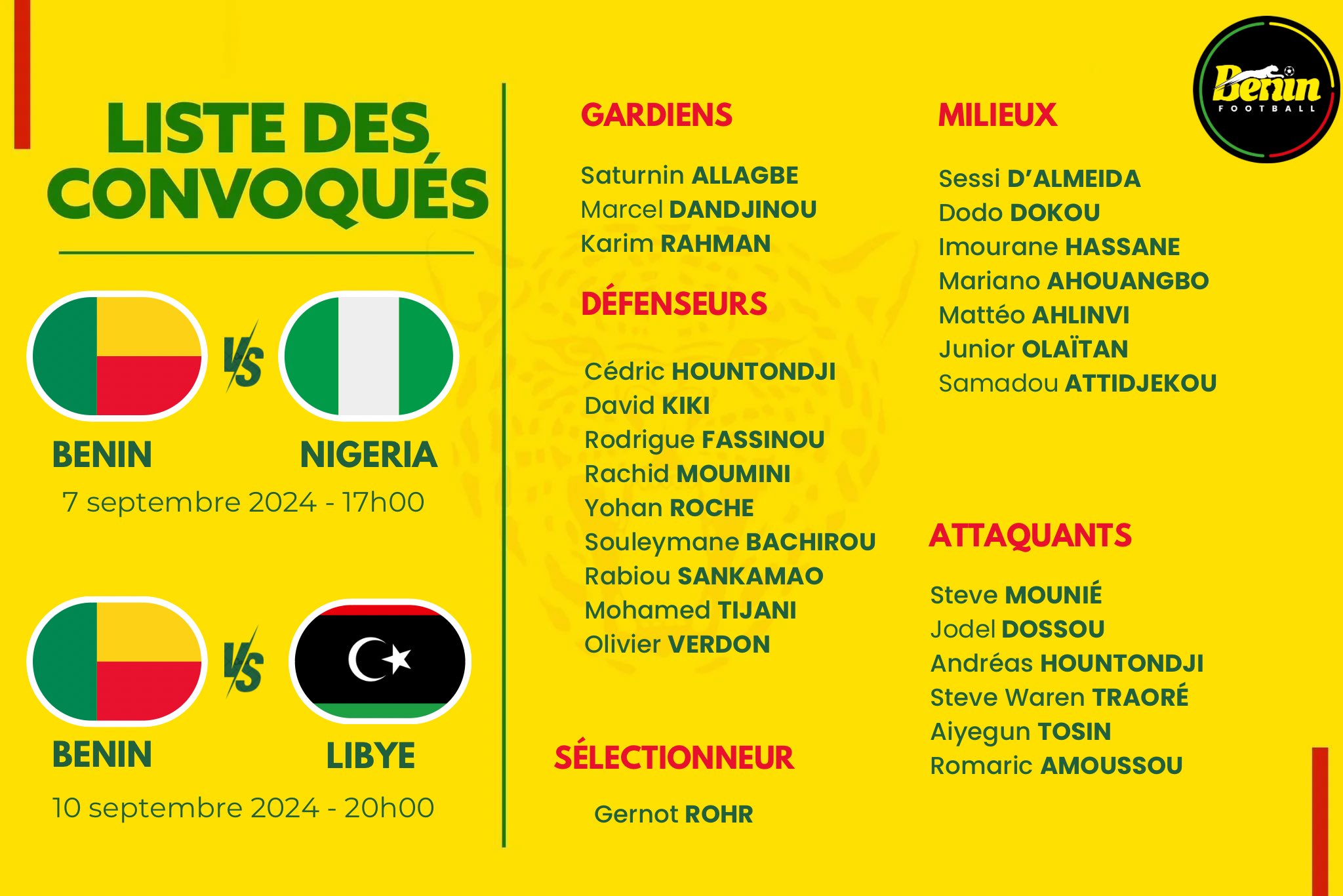 AFCON 2025 Qualifier: Rohr Unveils Squad For Super Eagles Clash