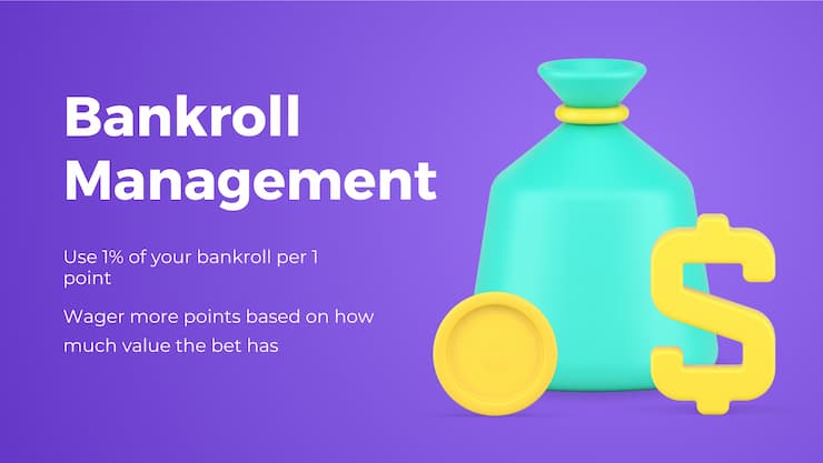 Bankroll Management In Sports Betting: A Beginner’s Guide