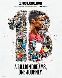 Cristiano Ronaldo Hits 1bn Social Media Followers