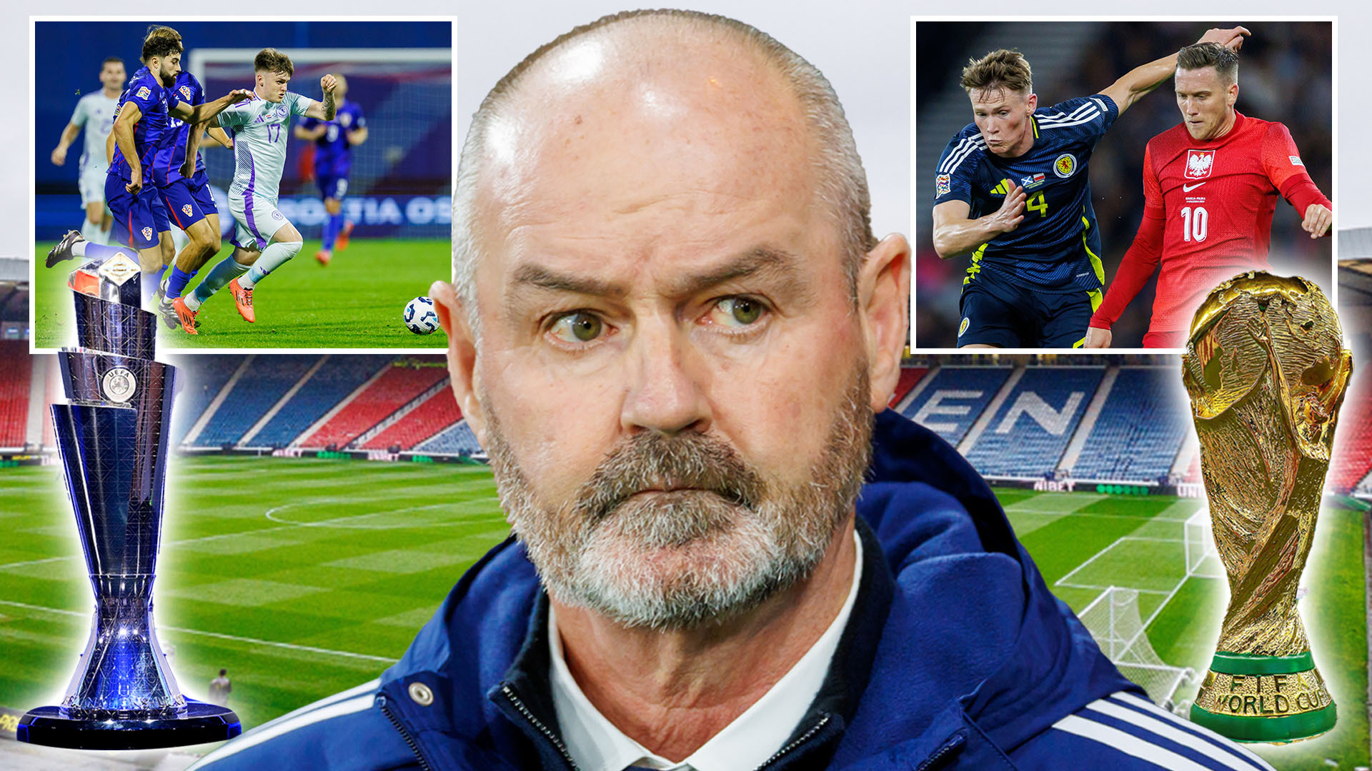 How Scotland can finish second in Nations League group and aid World Cup dream - and how clash with ENGLAND could arise