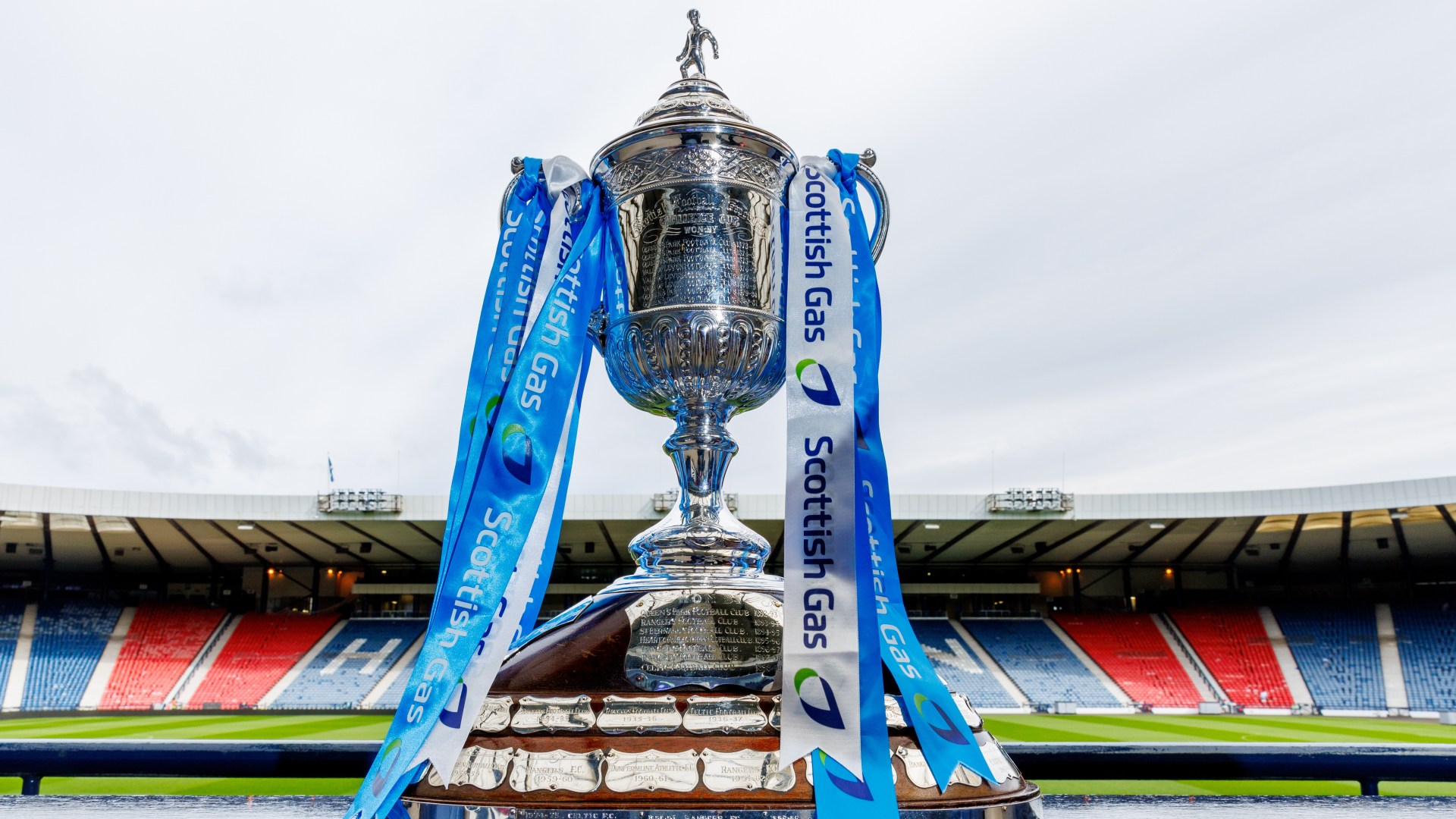 Full list of teams in Scottish Cup fourth round draw as Celtic, Rangers and Premiership big guns enter competition