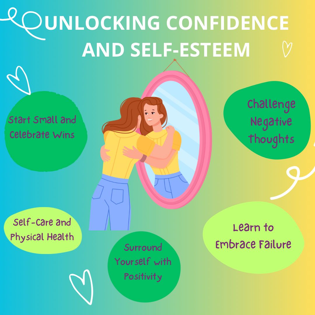 Keys To Unlocking Confidence And Self-Esteem