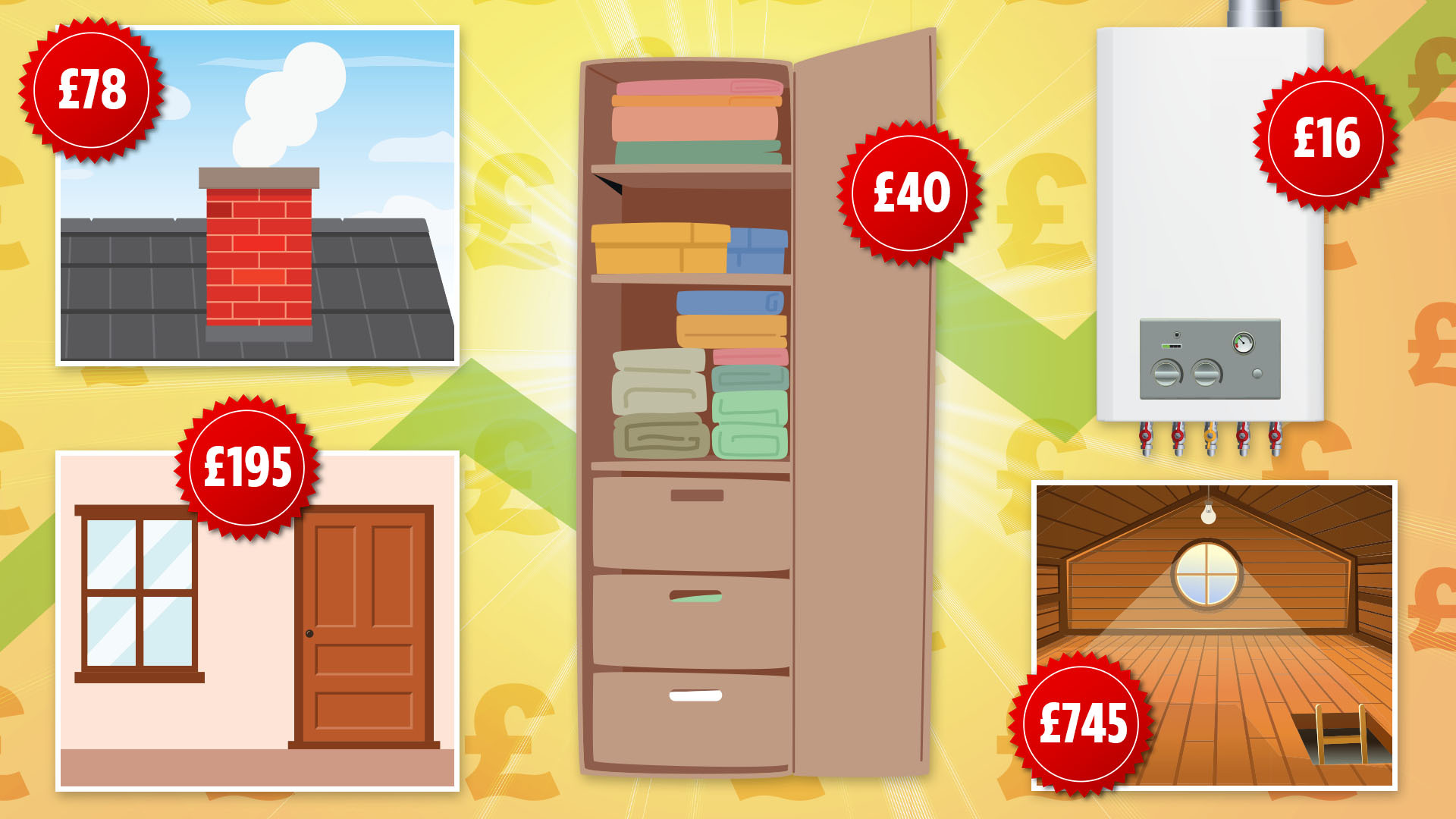 Five home heat loss hotspots adding £1,000's to energy bills and the cheap tools to fix them