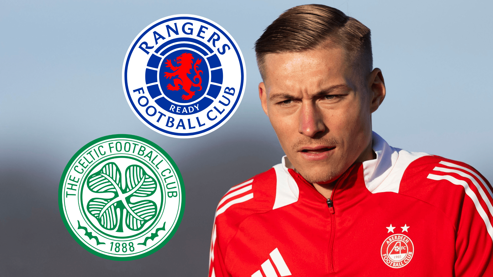 How Aberdeen star Kristers Tobers could've joined Rangers or Celtic as insider reveals he had flight to Glasgow booked