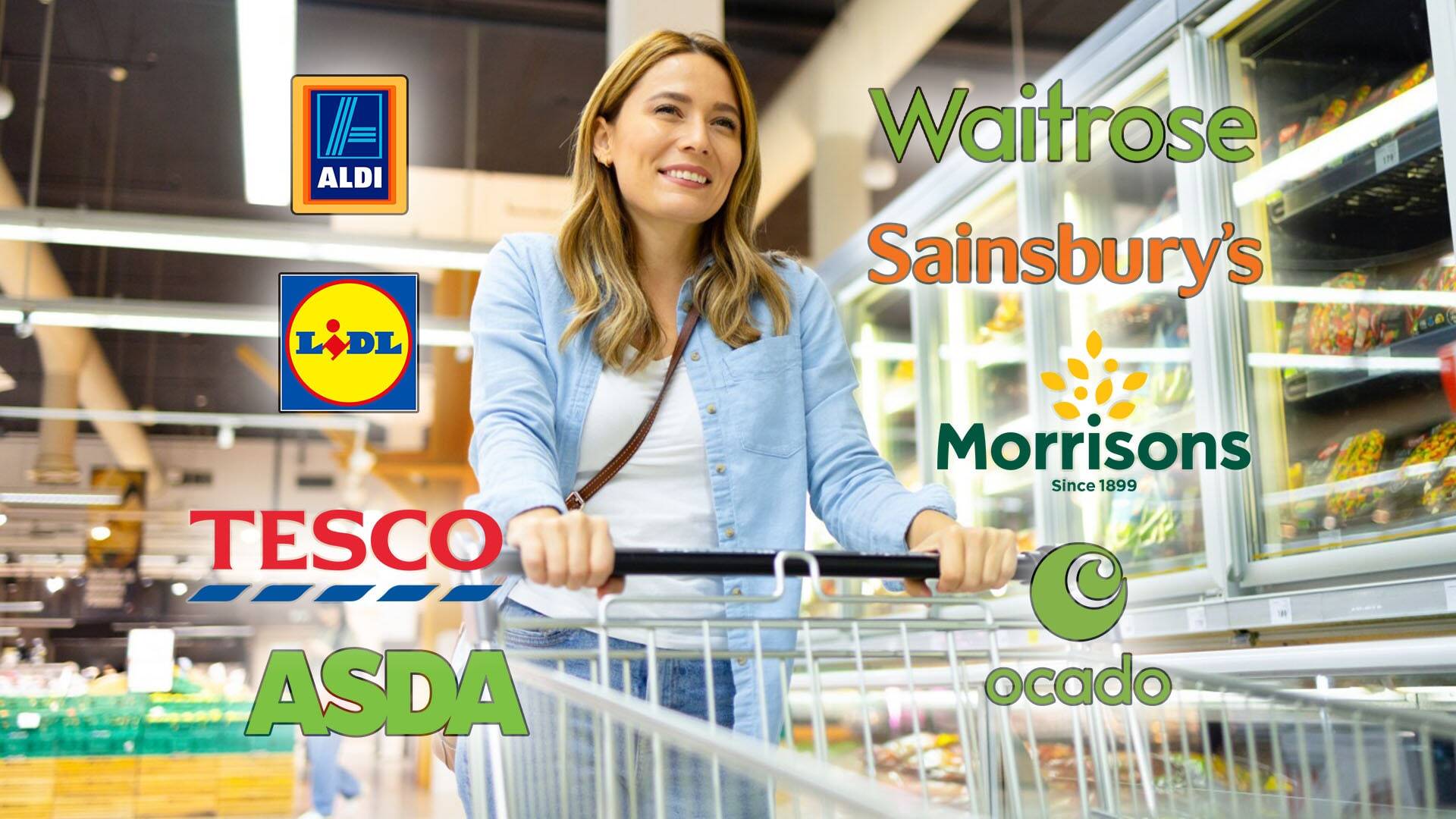 UK’s cheapest supermarket in 2024 revealed by Which? - do you shop there?